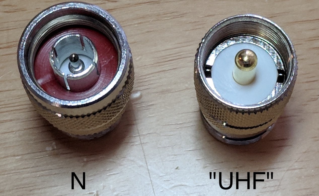 N and UHF connectors